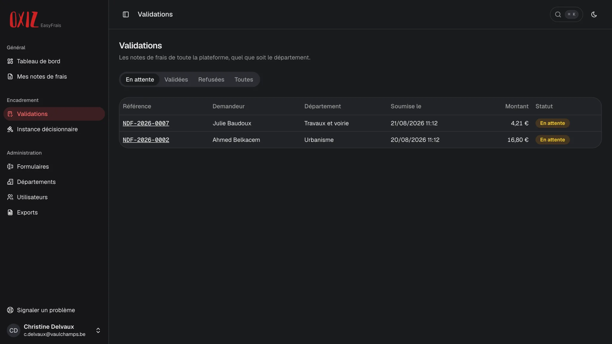 File de validation : les notes de frais en attente, par département.